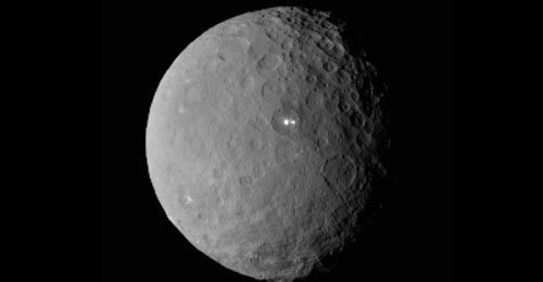 Planeta Menor Ceres